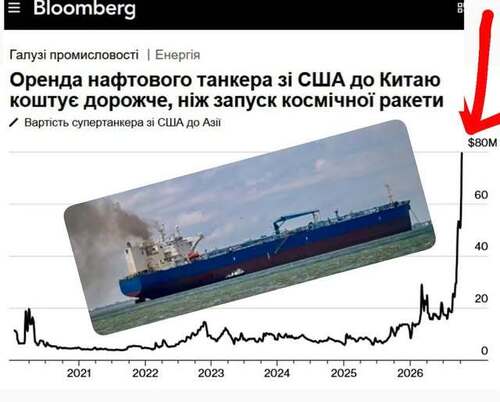 "Оренда нафтового танкера для перевезення вантажу зі США до Китаю коштує дорожче, ніж запуск космічної ракети" - Юрій Ніколов