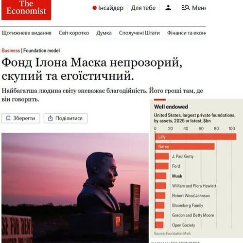 "Фонд Ілона Маска є непрозорим, скупим і егоїстичним" - Юрій Ніколов