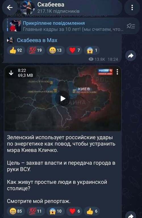 Інформація щодо поточних втрат рф внаслідок санкцій, станом на 17.10.2026