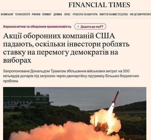 "Акції оборонних компаній США падають: інвестори роблять ставку на повну перемогу демократів на виборах" - Юрій Ніколов